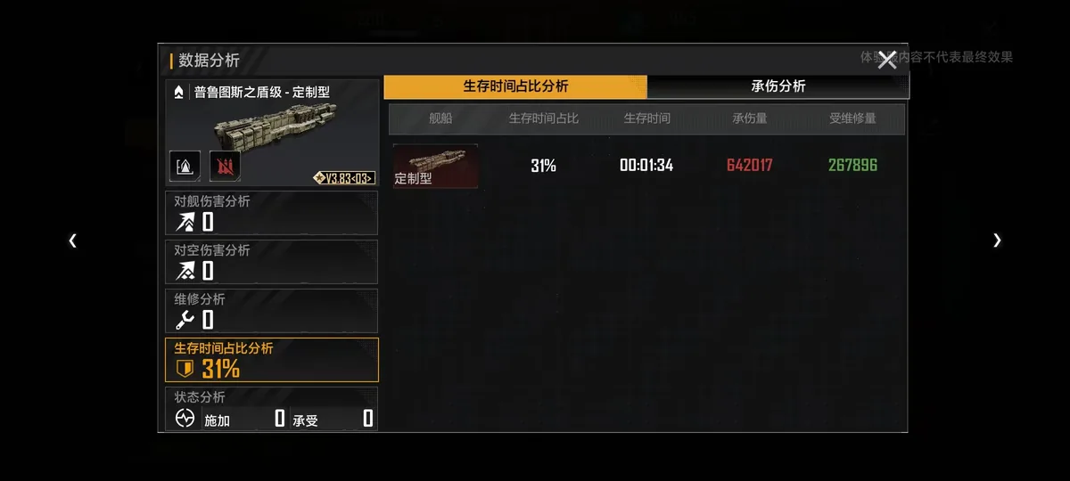 僭兵诸论 配图 1