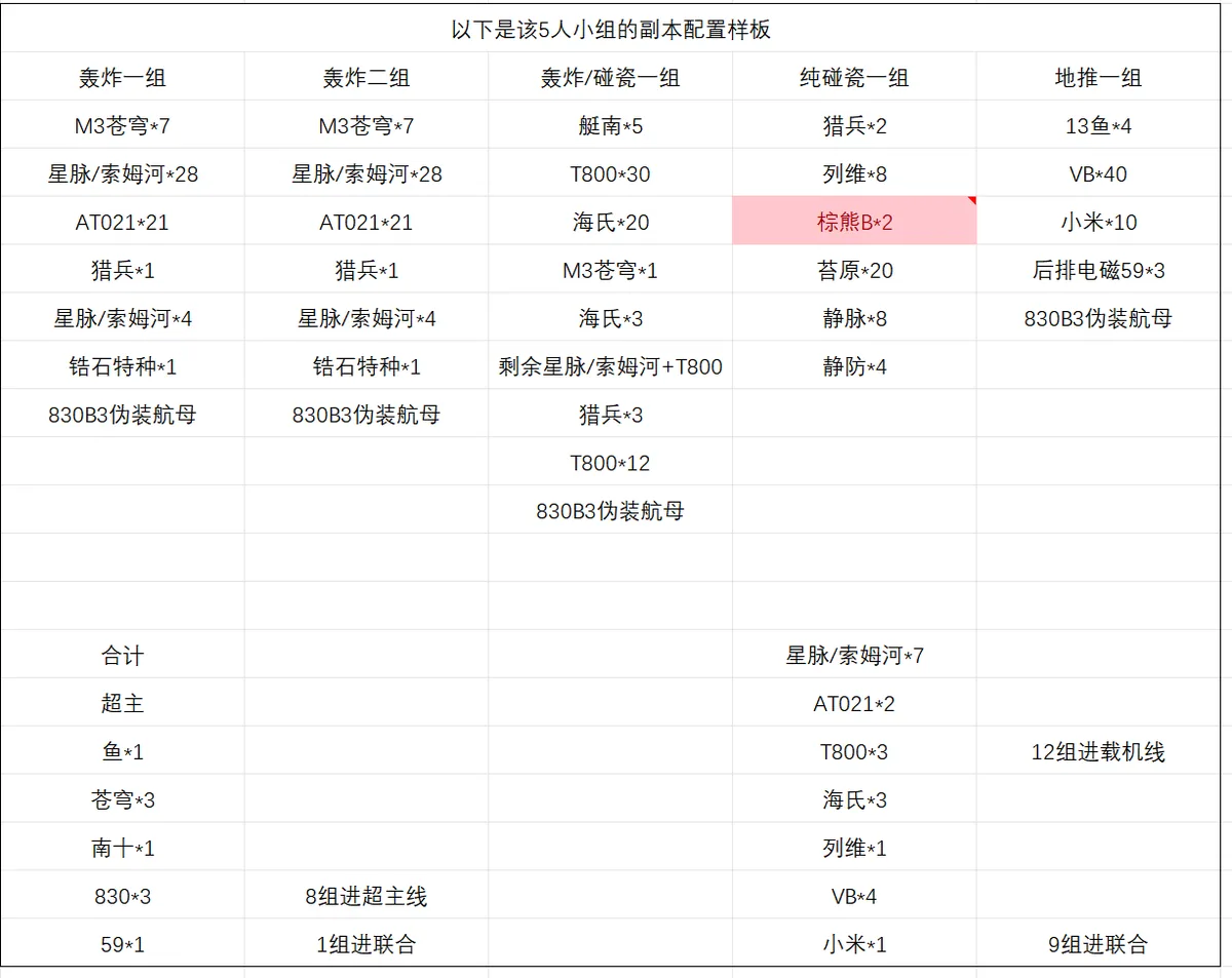 僭兵诸论 配图 5